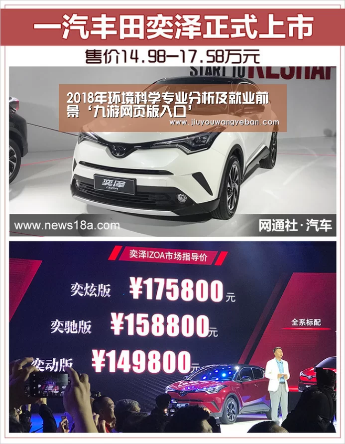2018年环境科学专业分析及就业前景‘九游网页版入口’(图2) 九游网页版入口官网